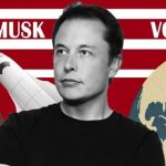 Best Elon Musk Voice Changers You Should Try